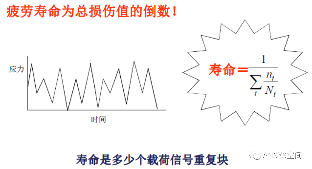 ansysapdl在哪里打开